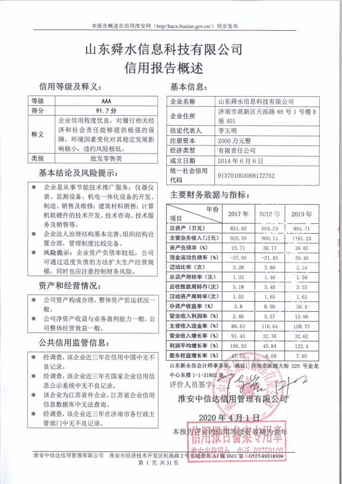 山东舜水信息科技有限公司.png