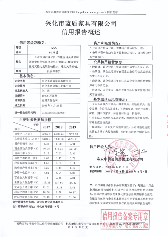 兴化市蓝盾家具有限公司.png