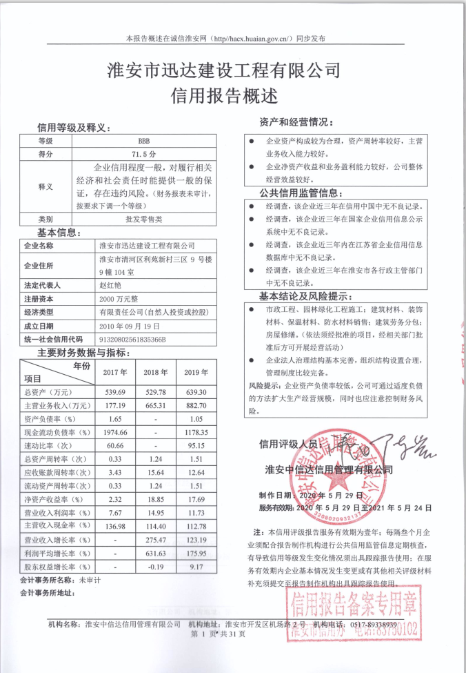 淮安市迅达建设工程有限公司.png