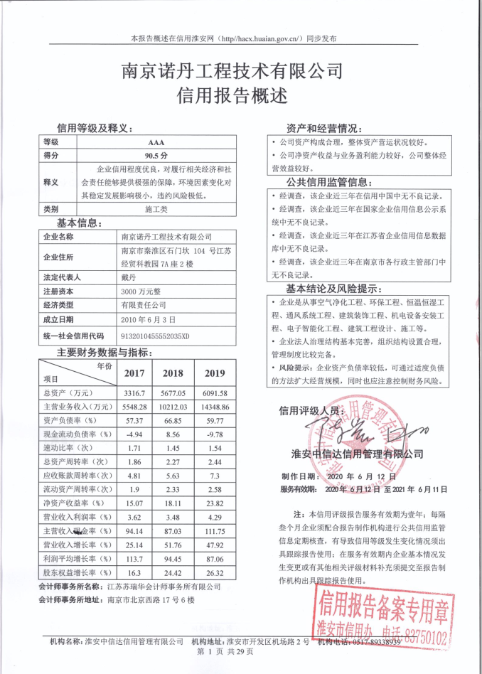 南京诺丹工程技术有限公司.png