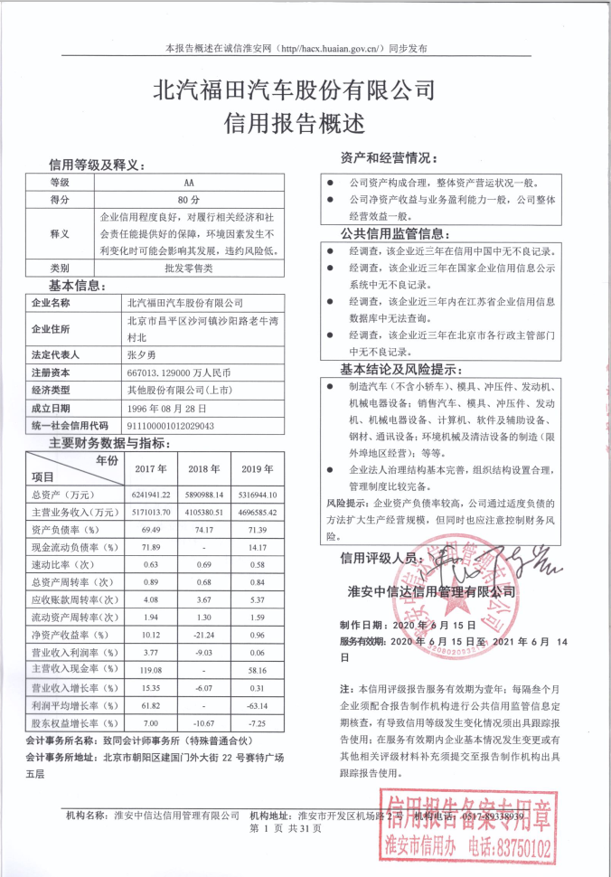 北汽福田汽车股份有限公司.png