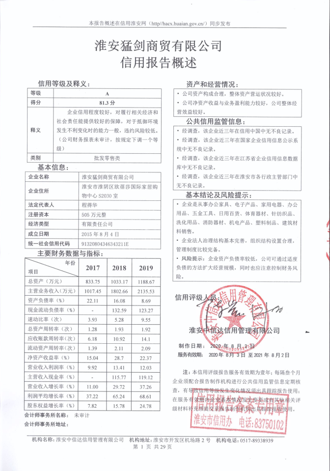 淮安猛剑商贸有限公司.png