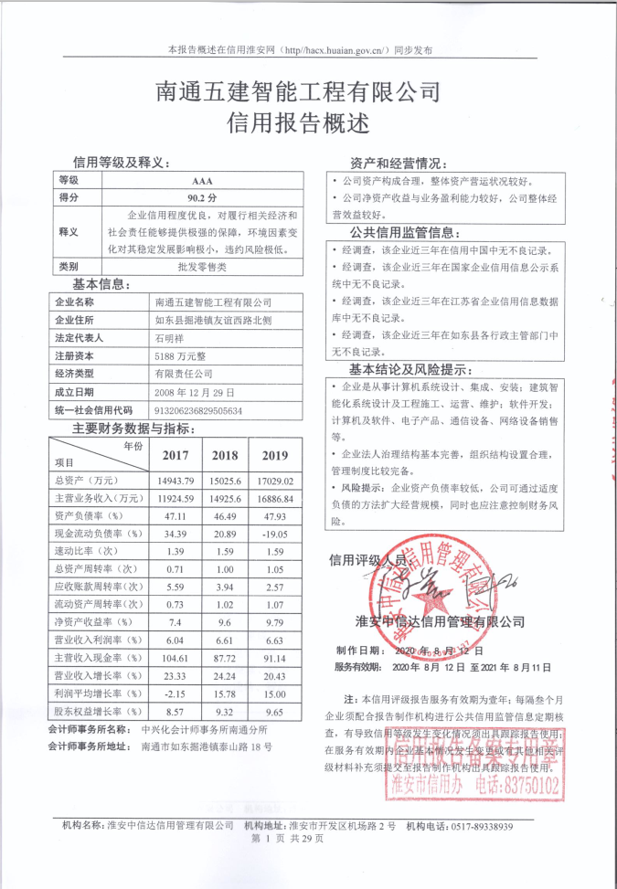 南通五建智能工程有限公司.png