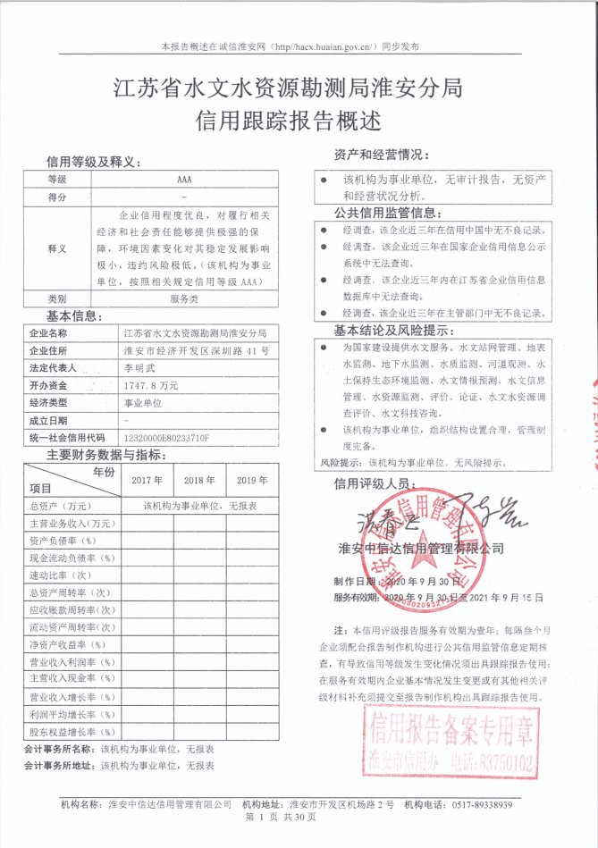 江苏省水文水资源勘测局淮安分局.png