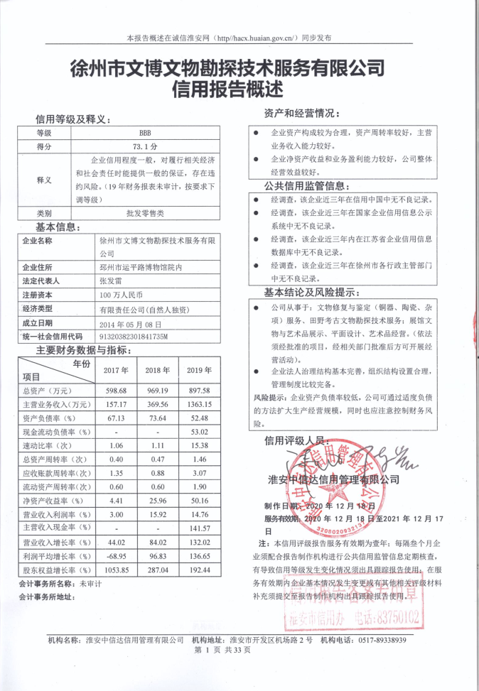 徐州市文博文物勘探技术服务有限公司.png