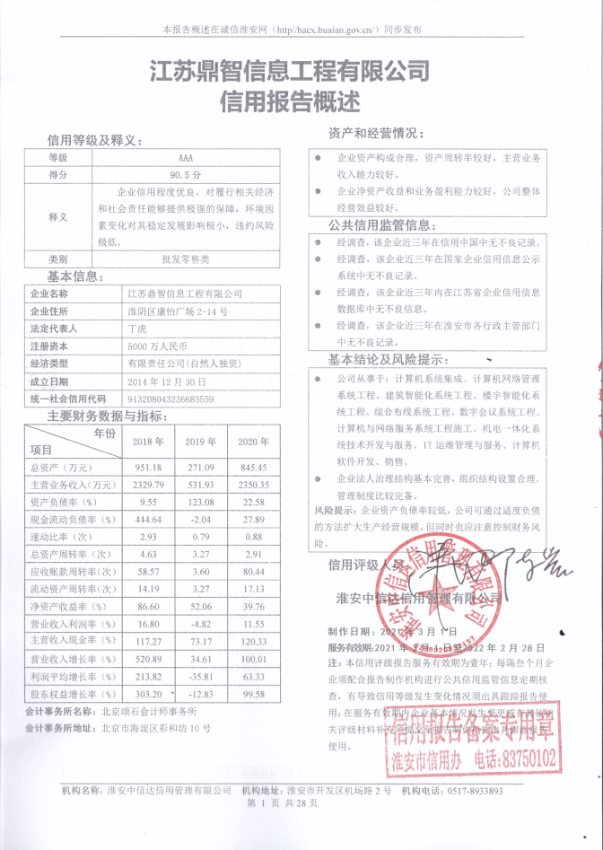 江苏鼎智信息工程有限公司.png