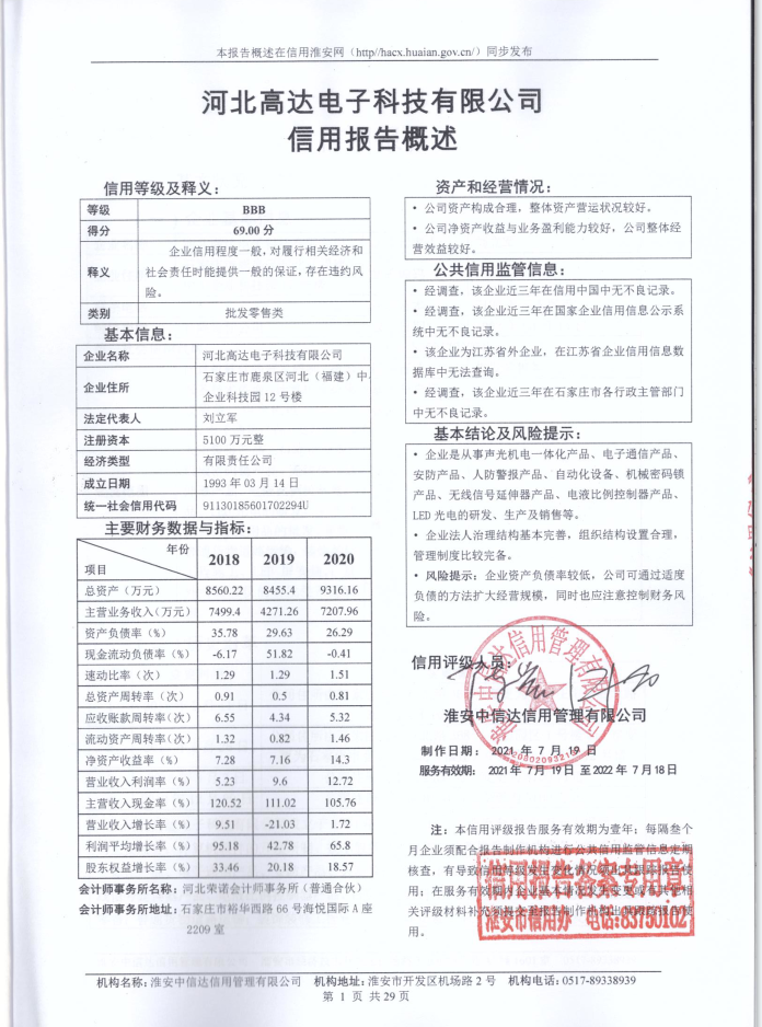 河北高达电子科技有限公司.png