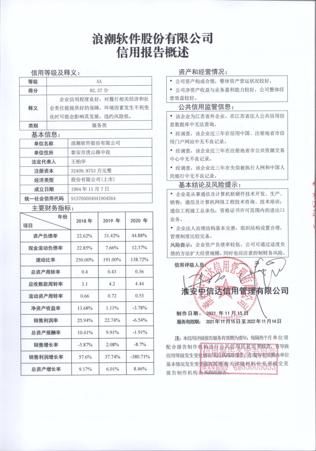 浪潮软件股份有限公司.png