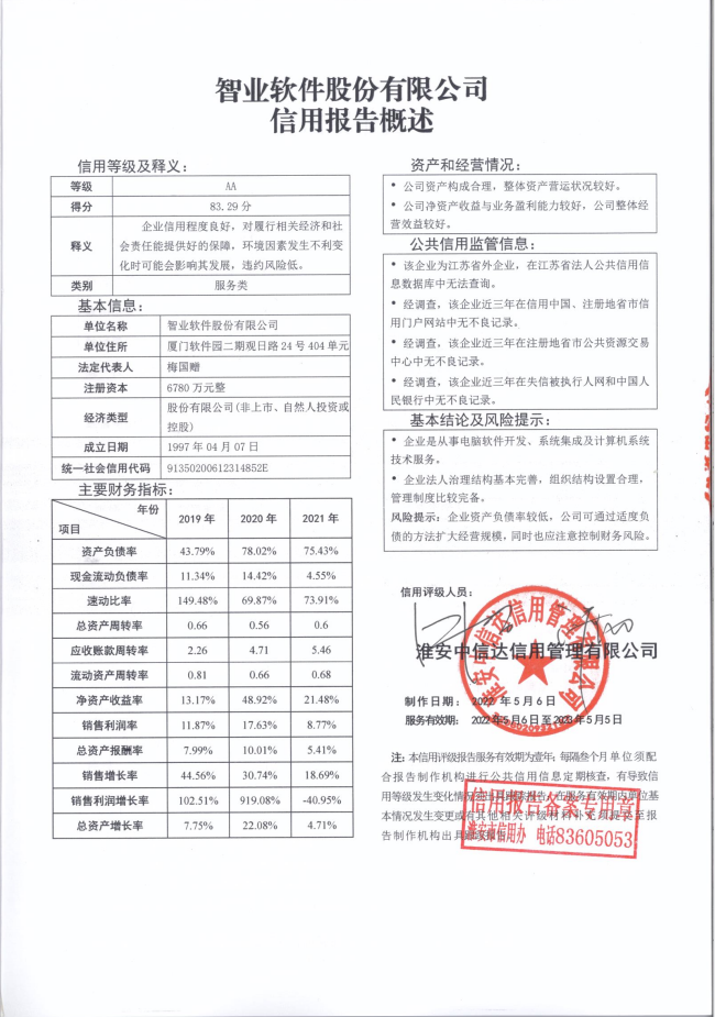 智业软件股份有限公司.png