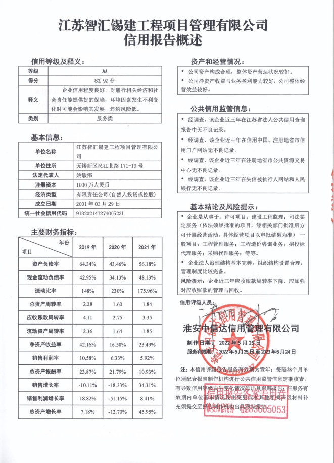 江苏智汇锡建工程项目管理有限公司.png