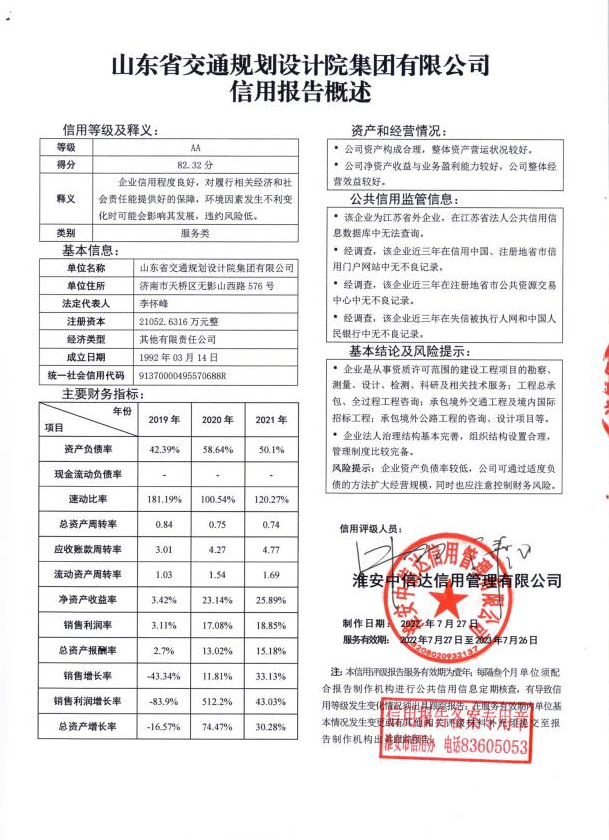 山东省交通规划设计院集团有限公司.png