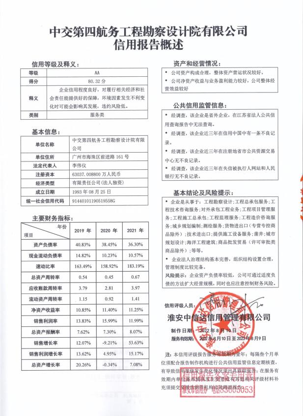 中交第四航务工程勘察设计院有限公司.jpg
