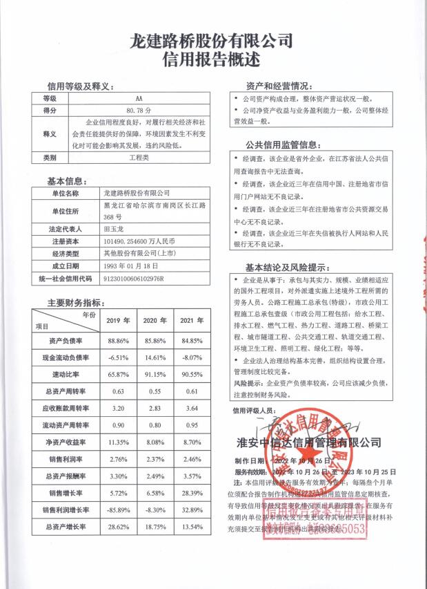 龙建路桥股份有限公司.jpg