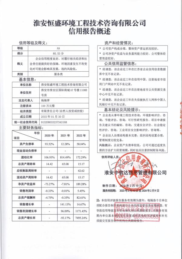 淮安恒盛环境工程技术咨询有限公司.jpg