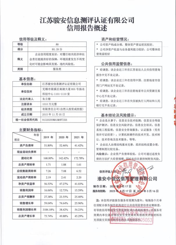 江苏骏安信息测评认证有限公司.jpg