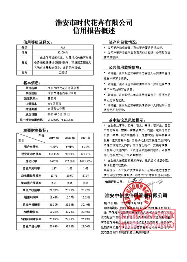 淮安市时代花卉有限公司.png